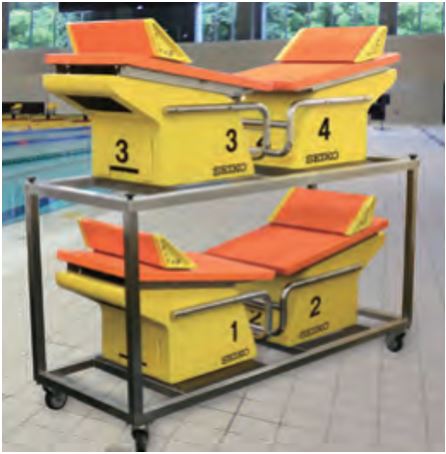 Starting Block Storage Cart — view 1